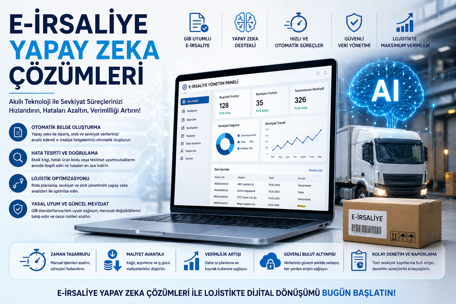 E-irsaliye yapay zeka çözümleri
