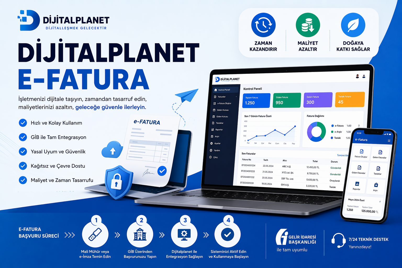 dijital planet e-fatura