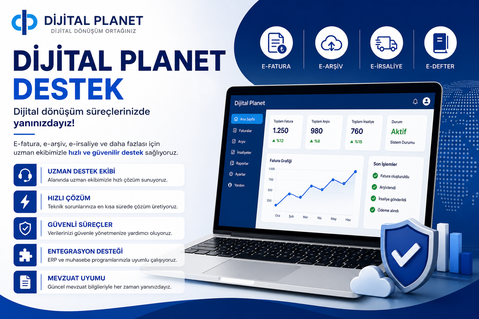 Dijital Planet Destek