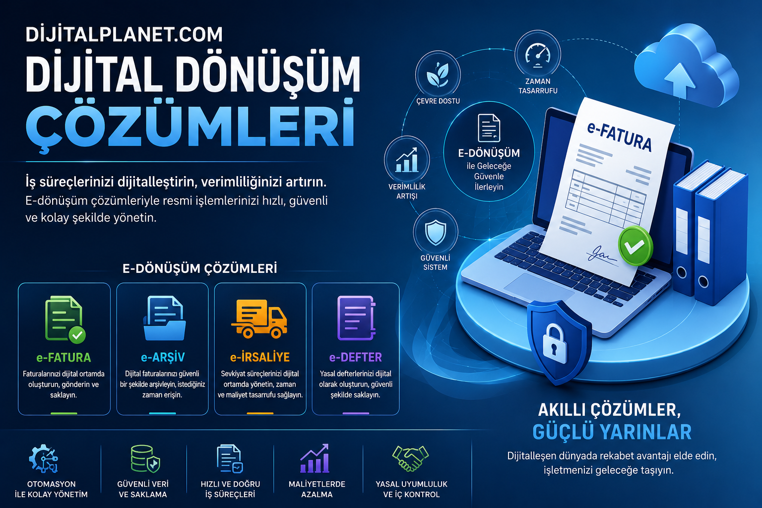 Dijital Dönüşüm Çözümleri