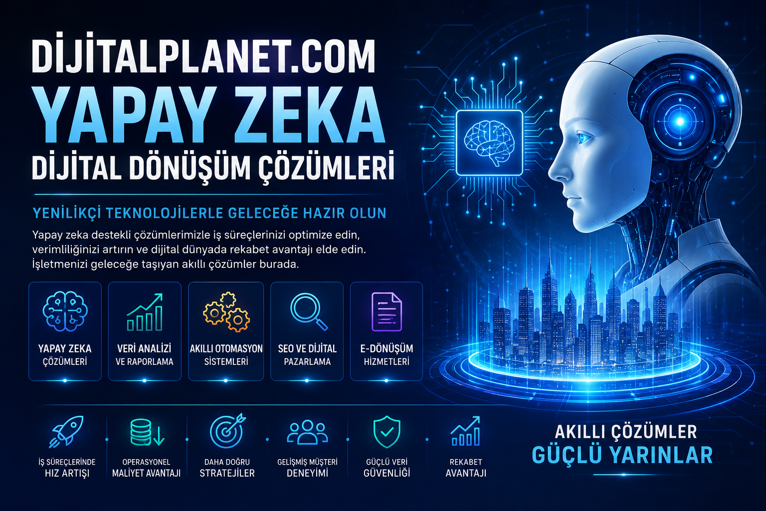 DijitalPlanet.com Yapay Zeka Dijital Dönüşüm Çözümleri