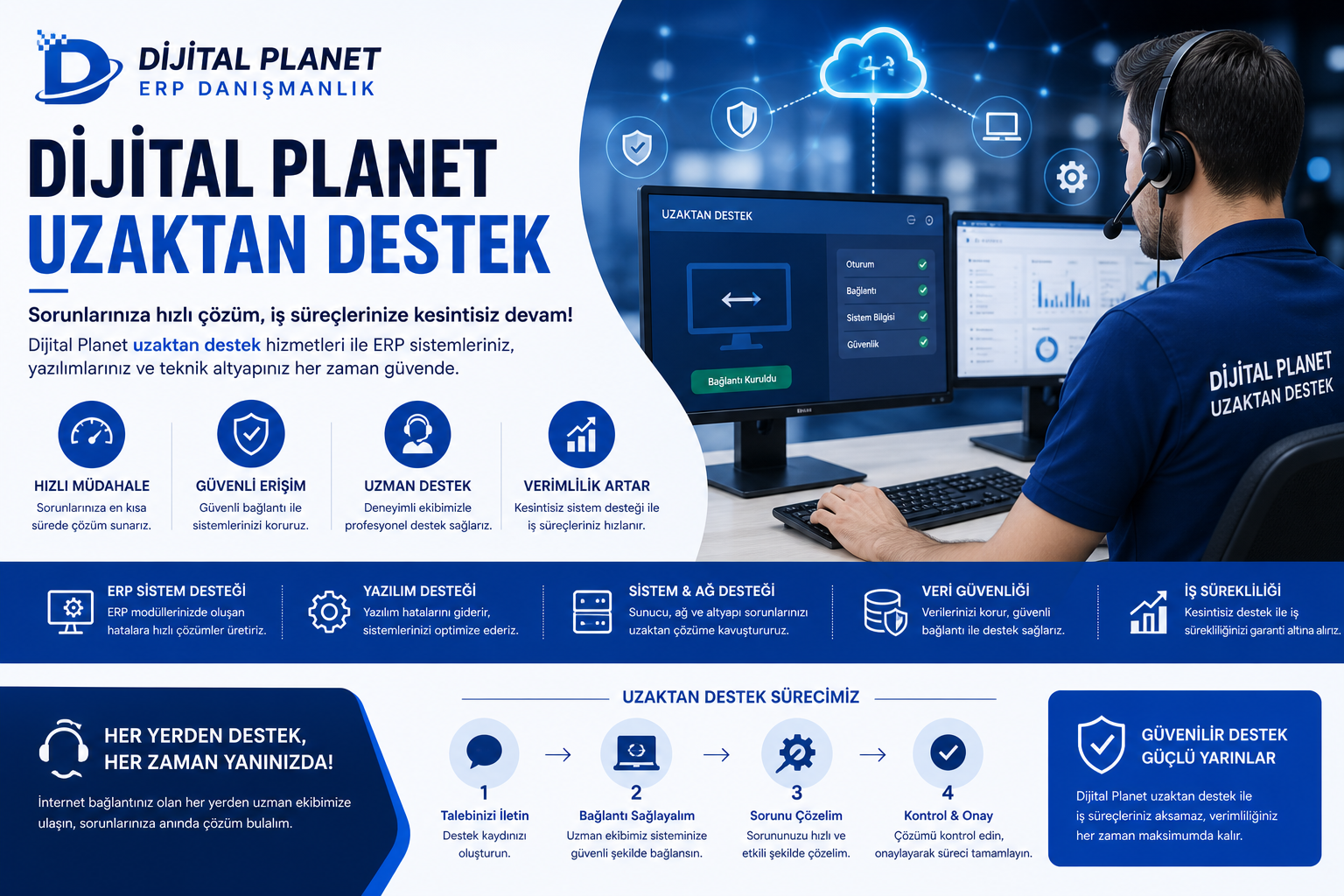 dijital planet uzaktan destek
