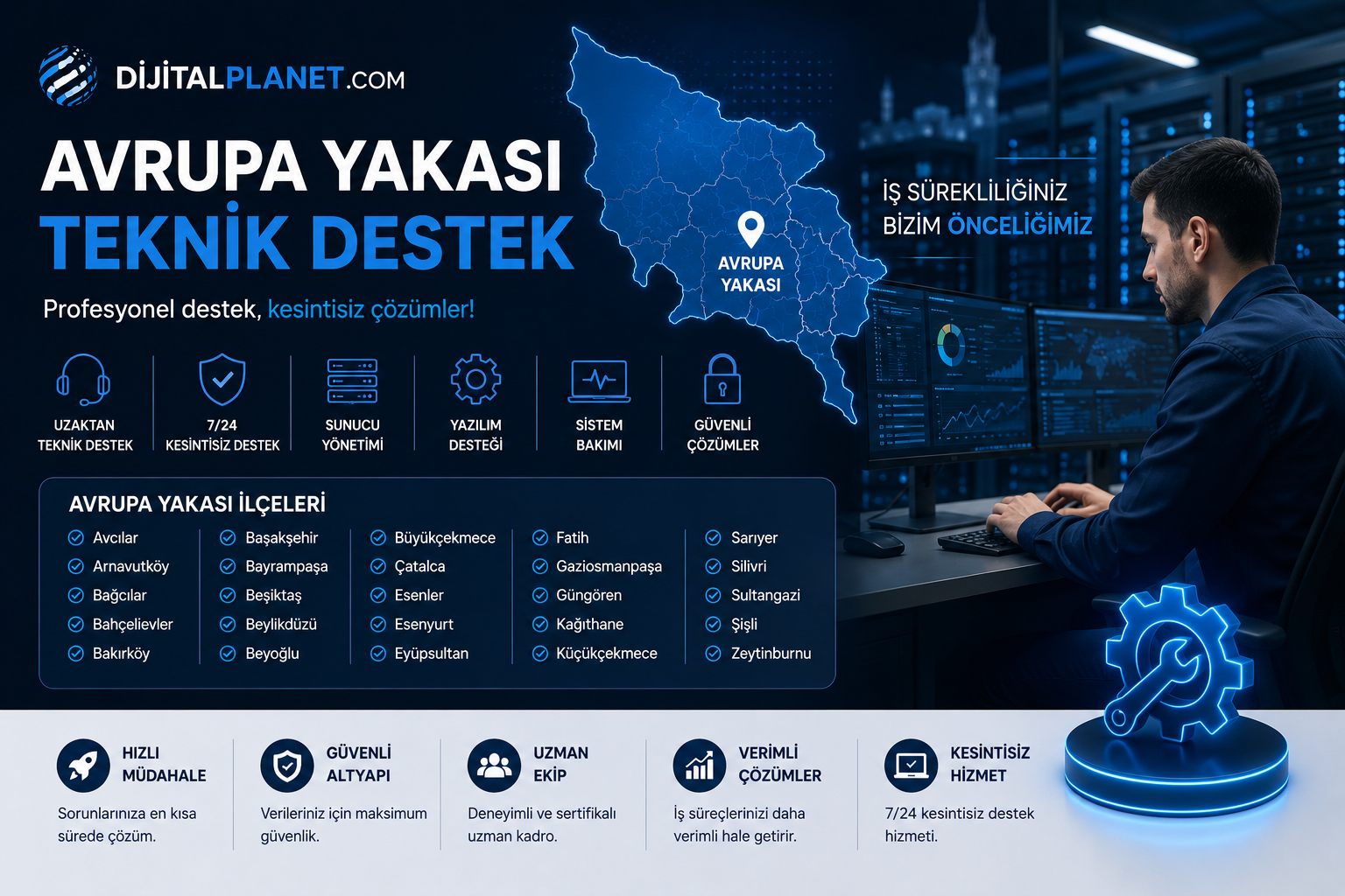 Avrupa Yakası Dijitalplanet.com Teknik Destek Hizmetleri