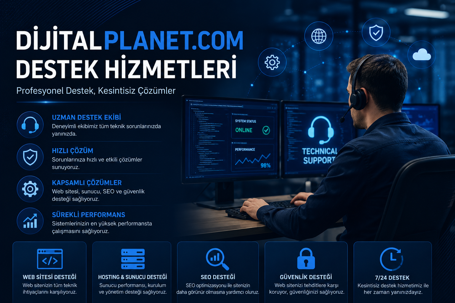 DijitalPlanet.com destek hizmetleri