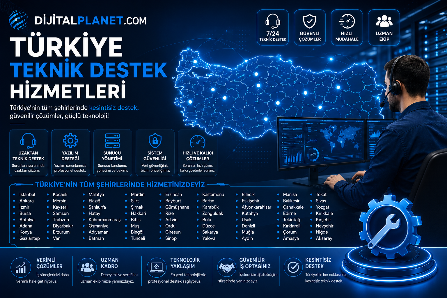 Dijitalplanet.com Türkiye Teknik Destek Hizmetleri