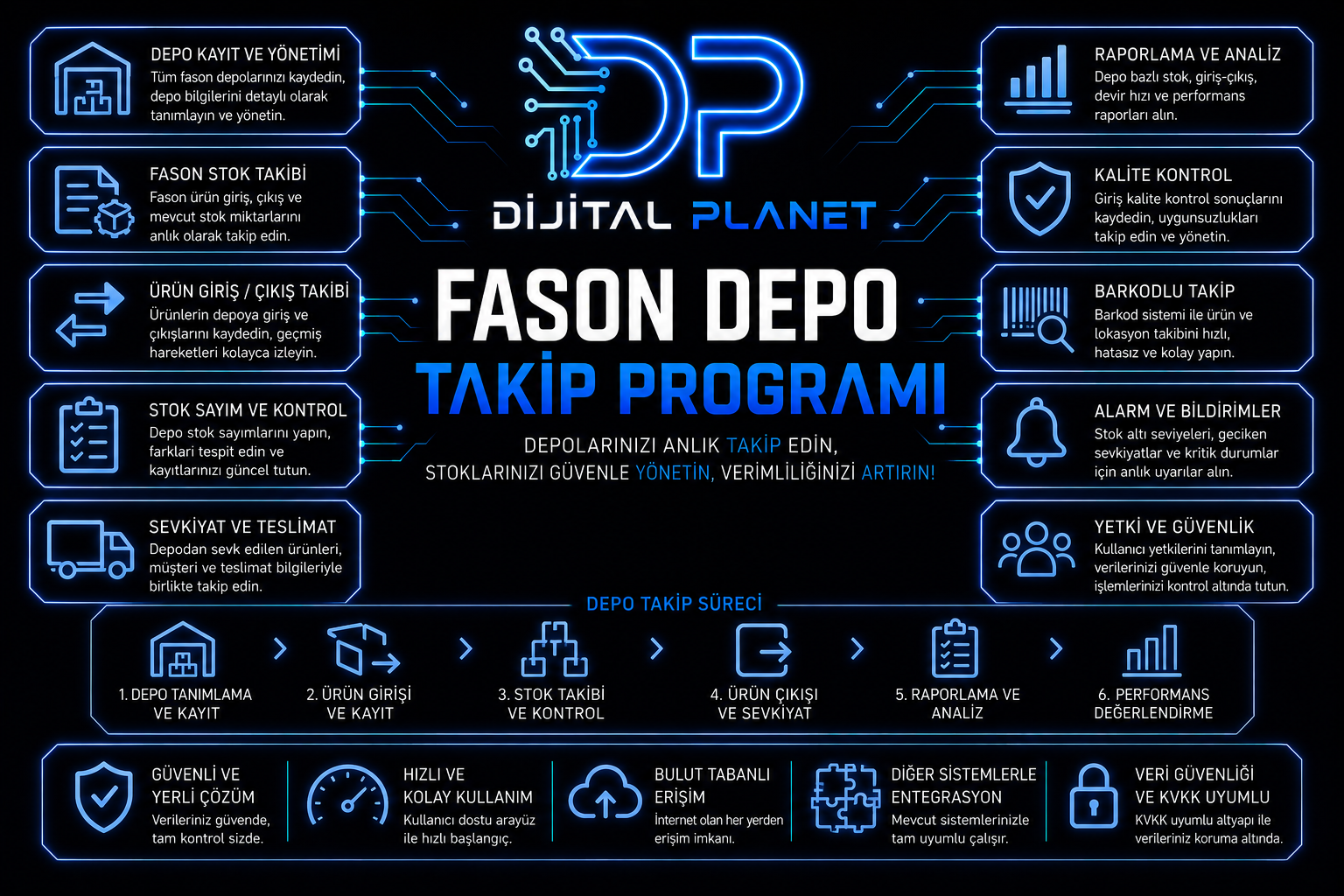 Fason depo takip programı