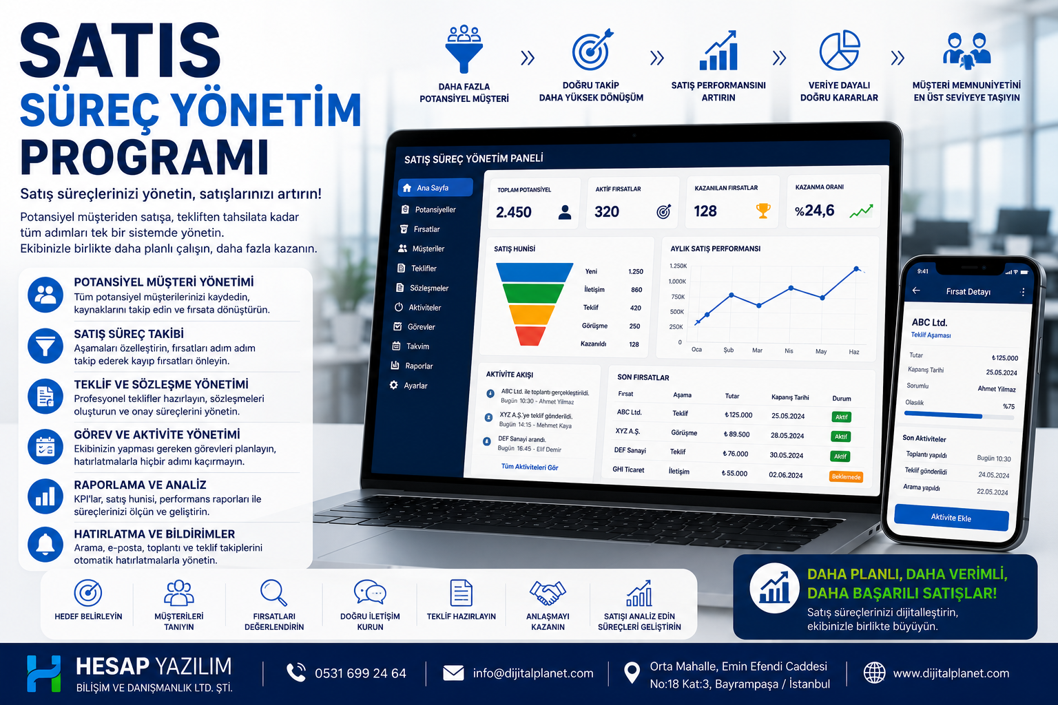 Satış Süreç Yönetim Programı