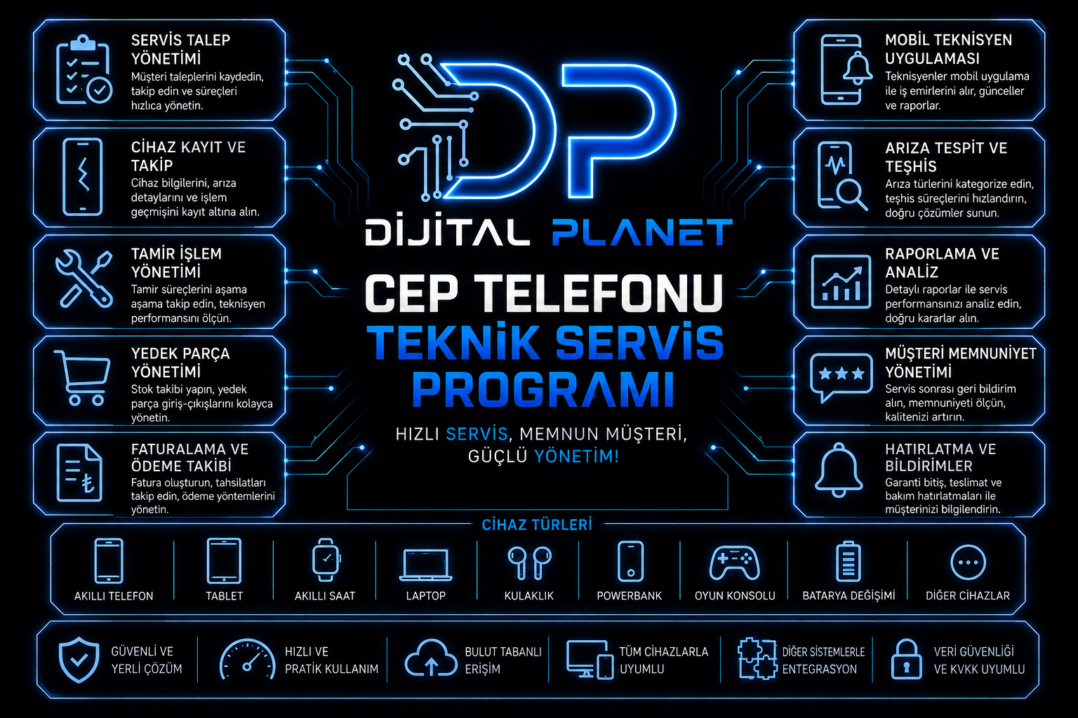 cep telefonu teknik servis programı