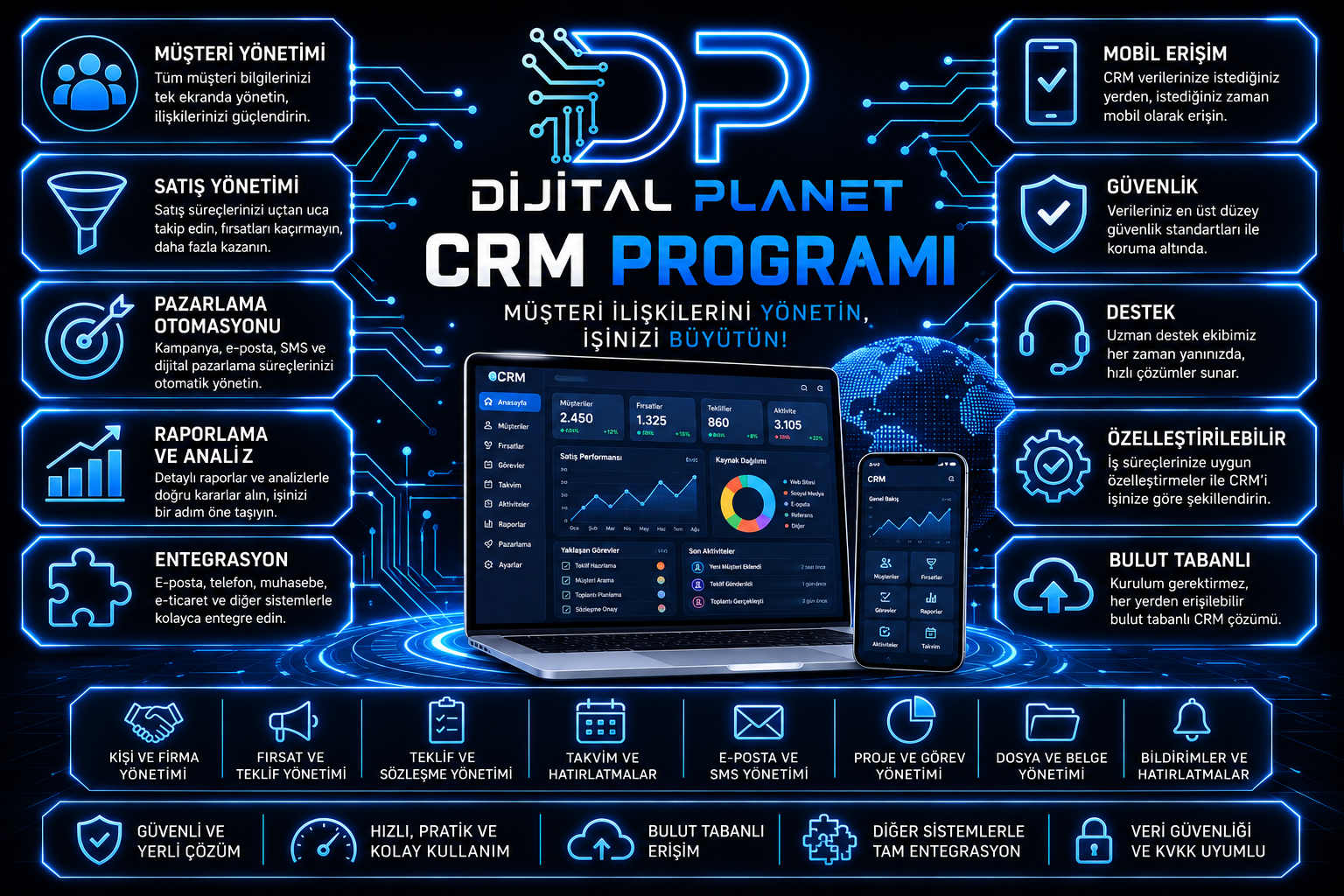 crm programı